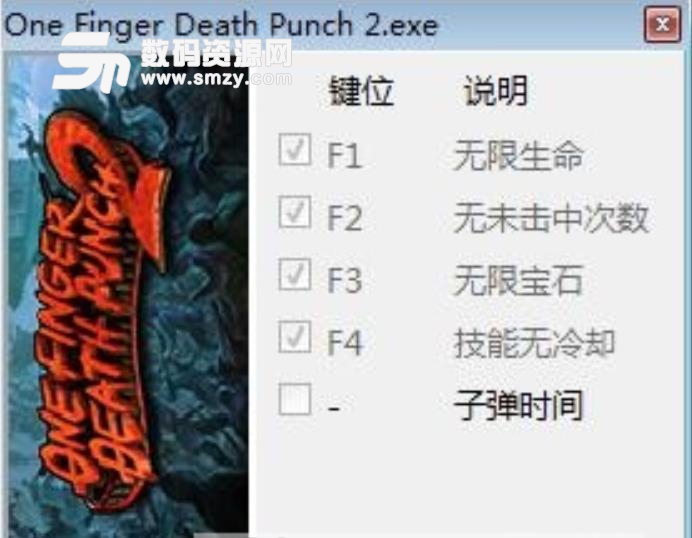 One Finger Death Punch2五项修改器下载