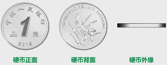 2019年版第五套人民币样币1角硬币
