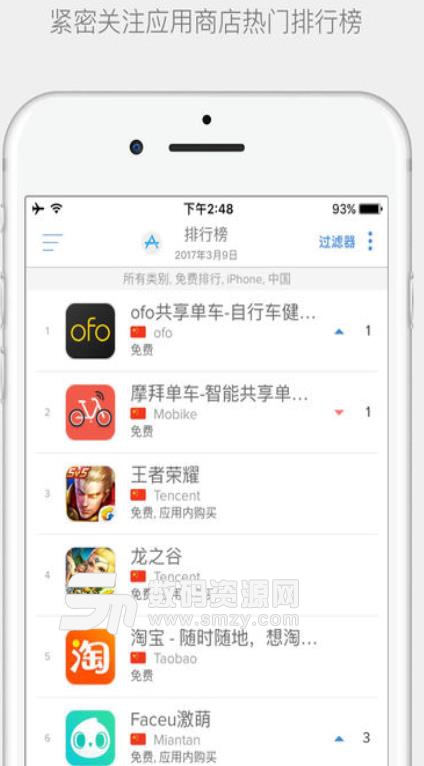 App Annie安卓汉化版(游戏排行) v1.8 手机版