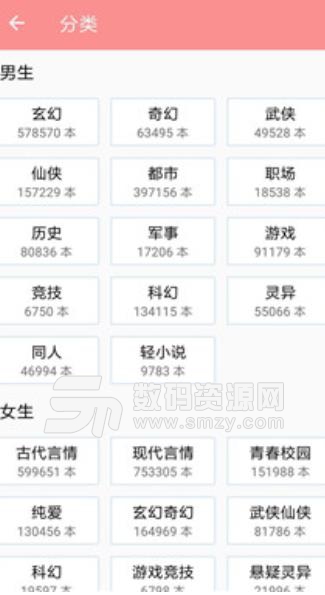 2019火爆小说app免费版(影视剧火爆原版) v17.4 安卓版