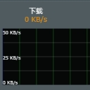 华硕AC66U B1梅林固件