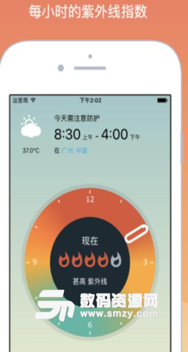 UVLens安卓中文版(紫外线指数监测器) v2.8.2 手机版