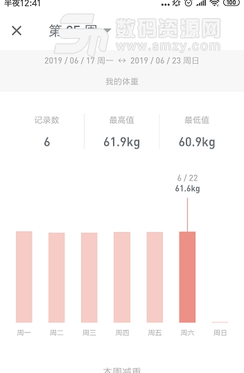 体重助手app手机版(体重记录) v1.1.0 安卓版