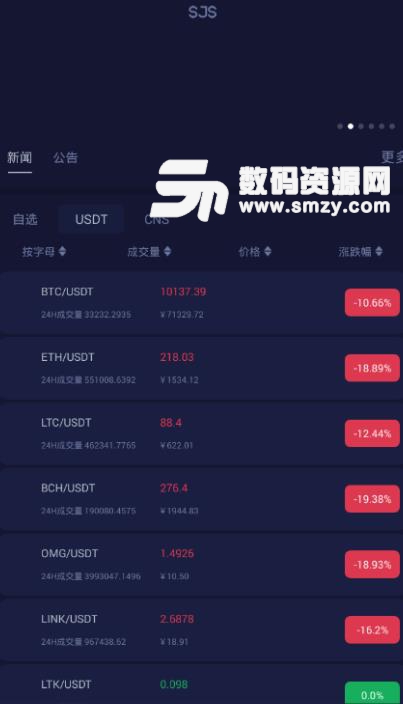 SJS交易所源码app(区块链挖矿货币交易平台) v6.3 安卓手机版