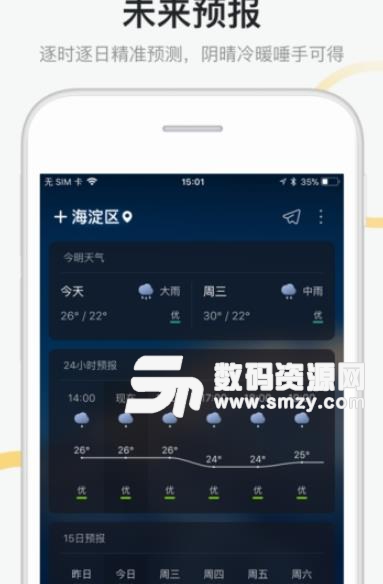 新浪天气苹果版(手机天气预报) v1.4 iOS版