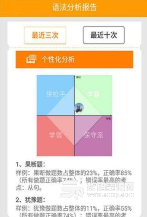 初中语法app手机版(英语语法学习软件) v1.0 安卓版