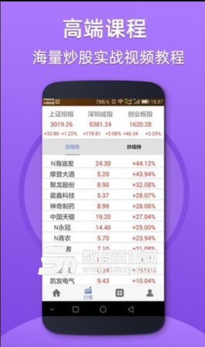 龙头股票安卓版(股票服务app) v1.3 手机版