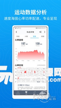 行者骑行手机版app(交通) v3.10.5 最新版