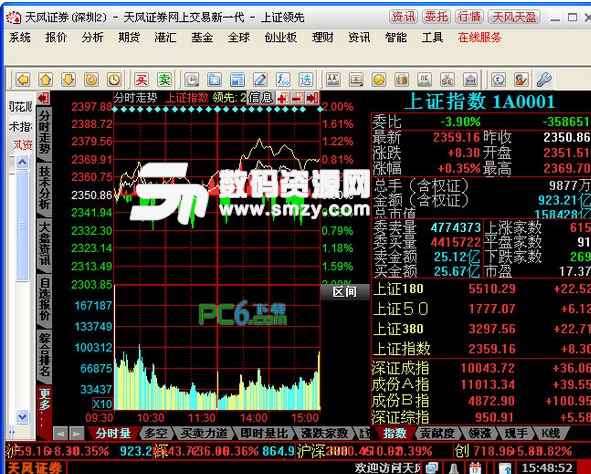 天风证券同花顺最新版