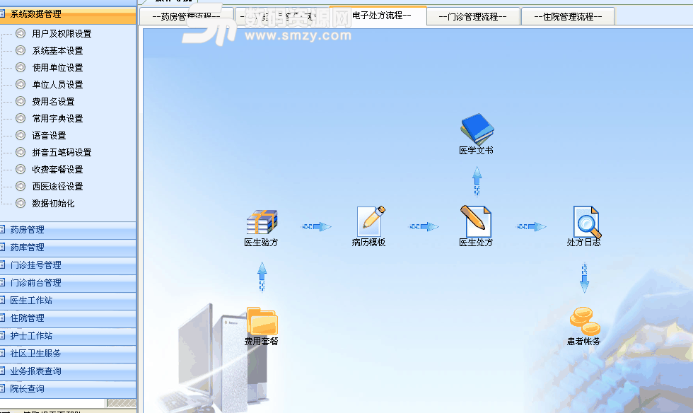 智能医疗信息管理系统最新版