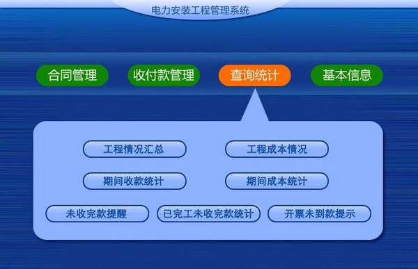 电力安装工程管理系统绿色版