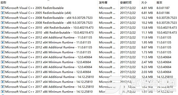 AIO Runtime Libraries最新版