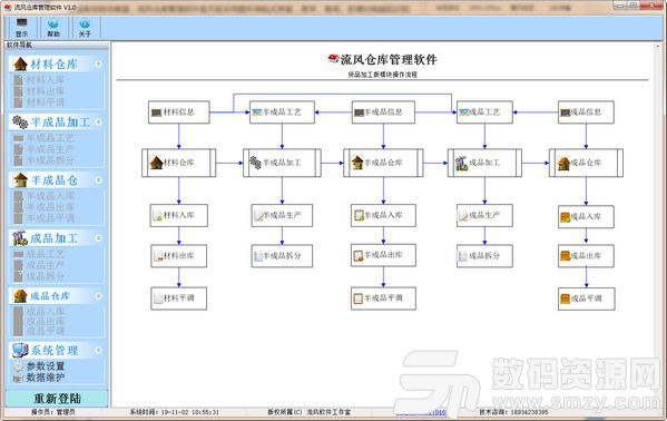 流风仓库管理软件纯净版