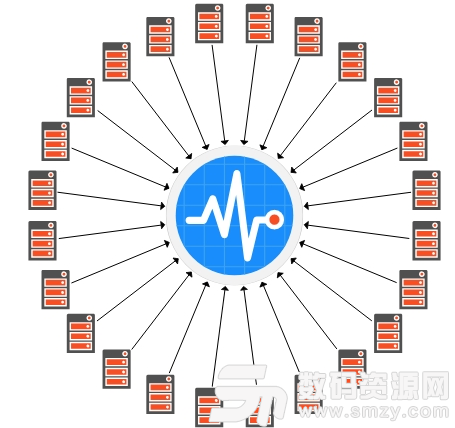 EJ Technologies Perfino最新版