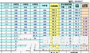 沥青混凝土级配专家下载