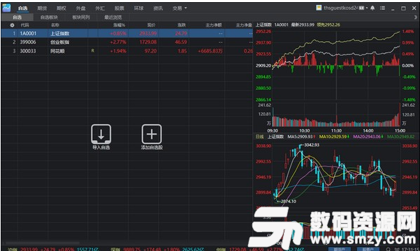 同花顺期货通最新版