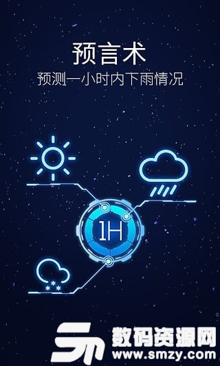 灵犀语音助手安卓版(网络通讯) v7.3.4945 手机版