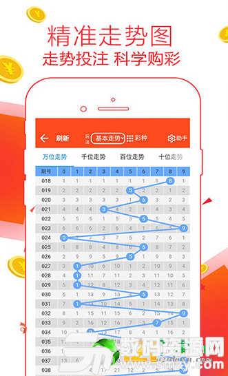 咔咔彩票app最新版(生活休闲) v1.0 安卓版