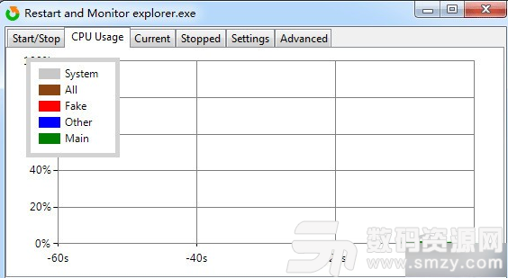 Restart and Monitor Explorer最新版