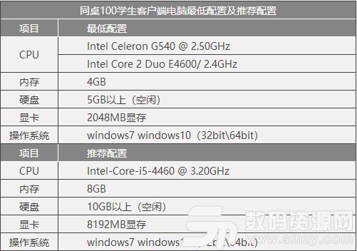 同桌100下载安装