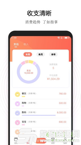 小美记账最新版(金融理财) v1.5.4 手机版