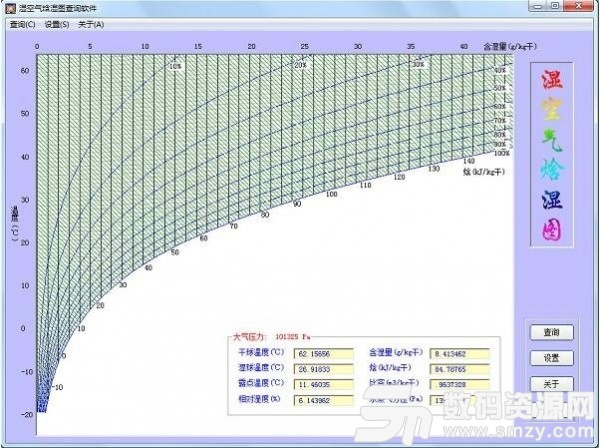 湿空气焓湿图查询软件中文版