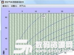 湿空气焓湿图查询软件最新版下载