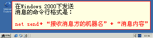 圖一