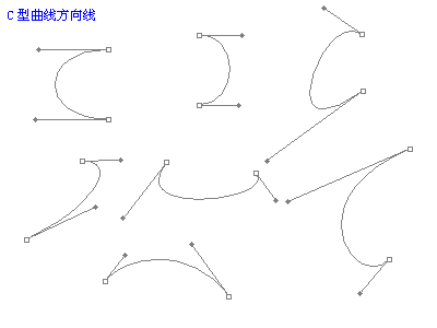 请添加描述