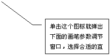 線形標注 3: 單擊這個圖標就彈出下麵的畫筆參數調節窗口，選擇合適的直徑參數即可。