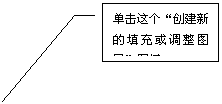 线形标注 3: 单击这个“创建新的填充或调整图层”图标。