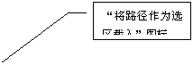 線形標注 3: “將路徑作為選區載入”圖標。