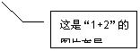 線形標注 3: 這是“1+2”的圖片布局。