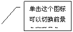 线形标注 3: 单击这个图标可以切换前景色和背景色。