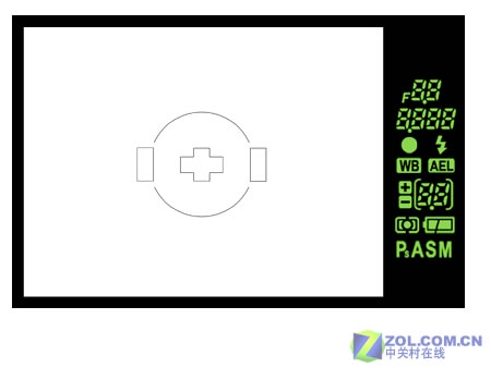 奥林巴斯E-330的取景器内显示