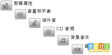 搜狐社區網友上傳圖片