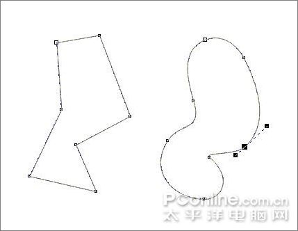 Coreldraw繪製可愛的小熊維尼教程