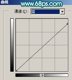 Photoshop調出外景人物圖片夢幻的青色調