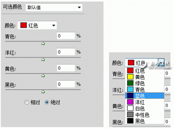 留住你的完美青春藝術照DIY進階篇