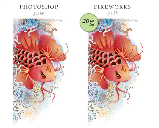 Fireworks和Photoshop的图片压缩率