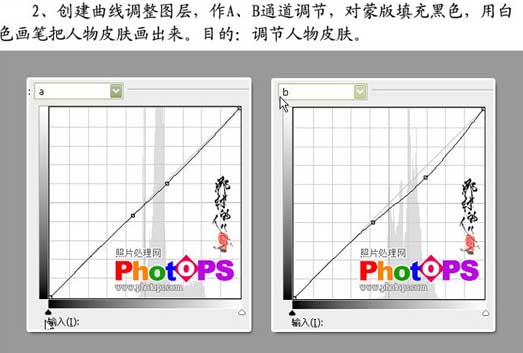 Photoshop調出婚片的穩重深藍色