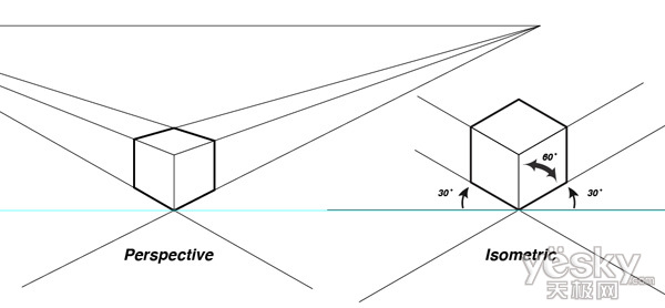 Illustrator基础教程 等角与拼图详细介绍