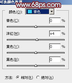 PS图片后期教程 打造中性黄褐色外景人物图片 图19