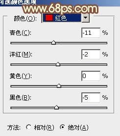 PS圖片處理教程 打造秋季黃褐色外景美女圖片