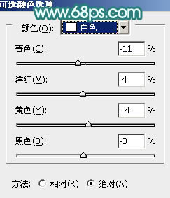 ps調色教程 調出甜美色夏季外景美女圖片