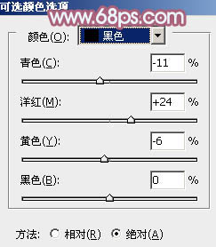 ps後期調色教程 調出甜美的粉紅色草地女孩圖片