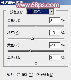 ps后期调色教程 调出甜美的粉红色草地女孩图片