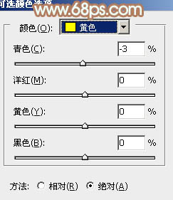 Photoshop照片调色教程 打造清新黄绿色外景女孩照片