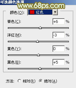 PS后期调色教程 打造韩系黄褐色外景女孩照片