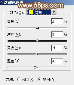 PS照片后期处理教程 打造秋季阳光色外景美女图片